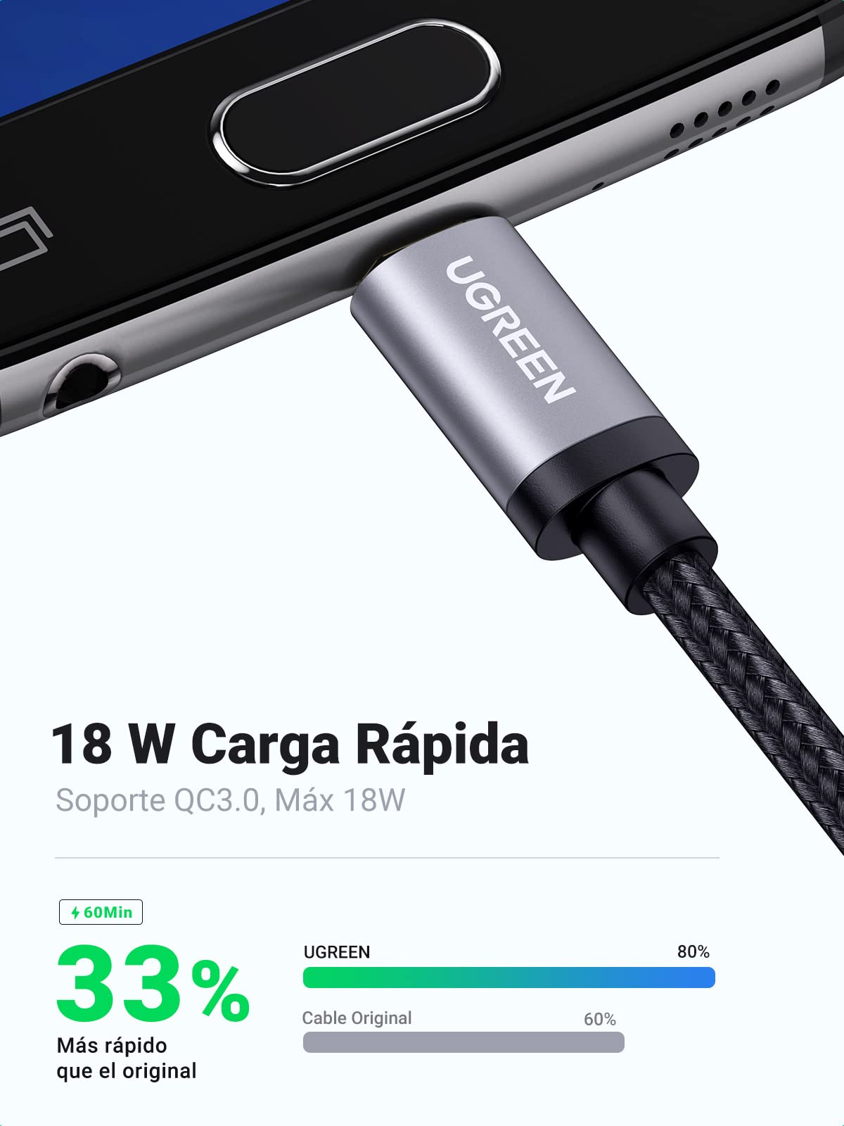 Cable Micro a USB de Carga Rápida UGREEN 3M Nylon Trenzado QC3.0/2.0