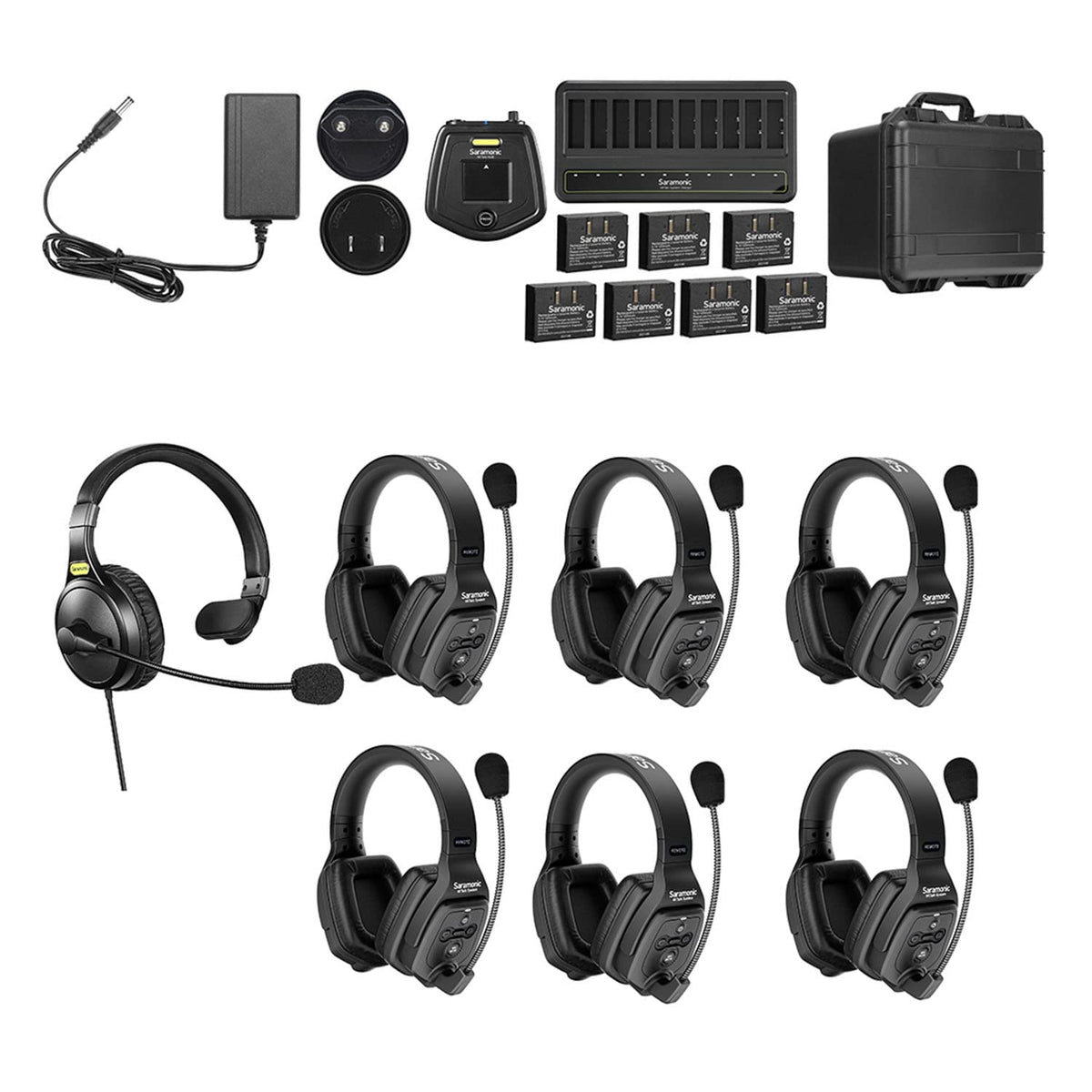 Sistema de Auriculares Inalámbricos Saramonic 1,9 GHz Dúplex Completo con Hub y Estuche