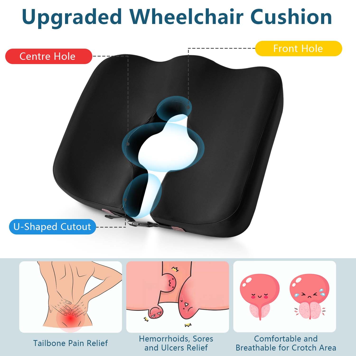 Almohada Cojín de Silla de Ruedas Mejorada para Alivio de Dolor de Coxis, Hemorroides y Úlceras por Presión