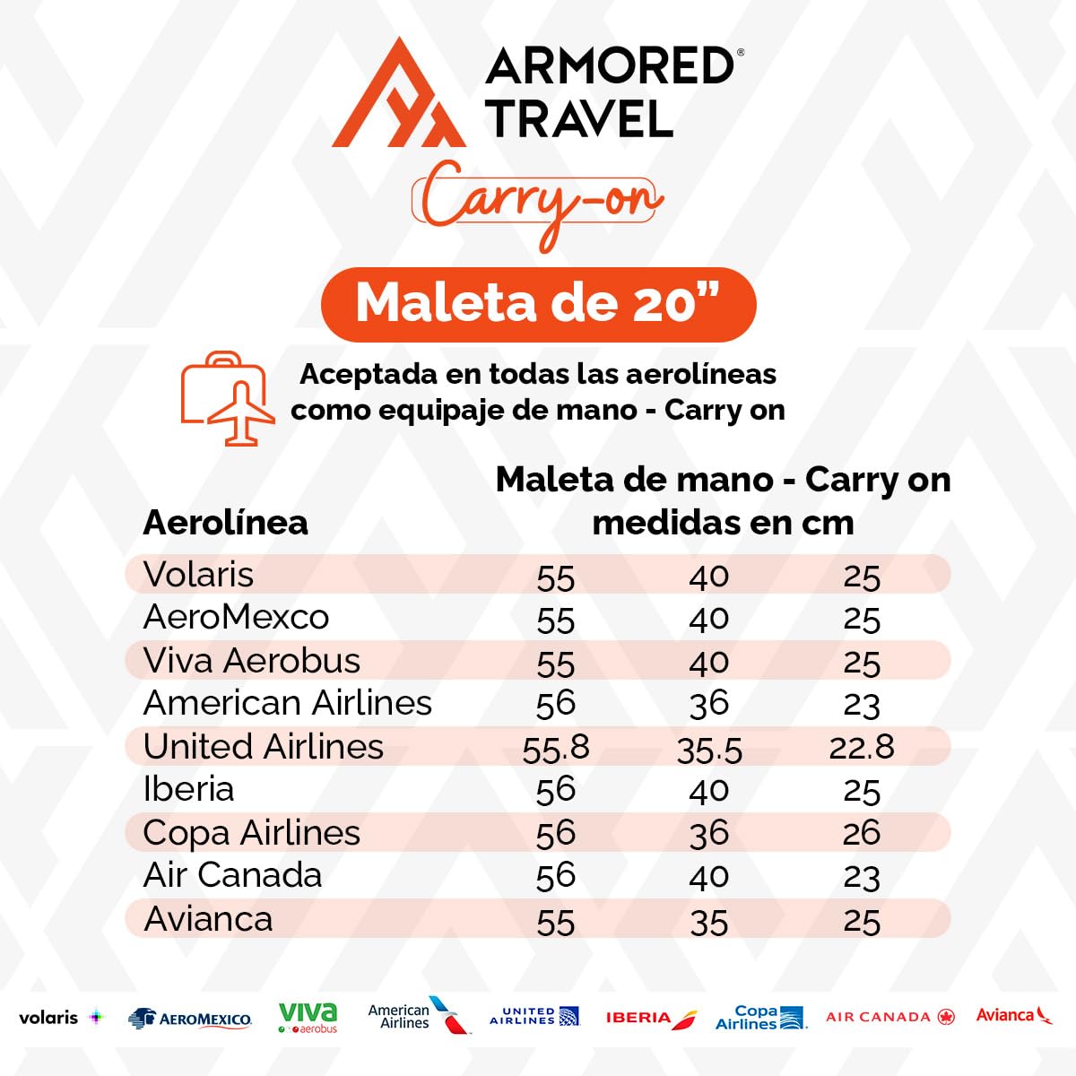 Maleta De Viaje Carry On 20" de Mano Cabina 10kg Rígida Doble Refuerzo Con * TSA Lock * Luggage suitcase Armored Travel (Lila)