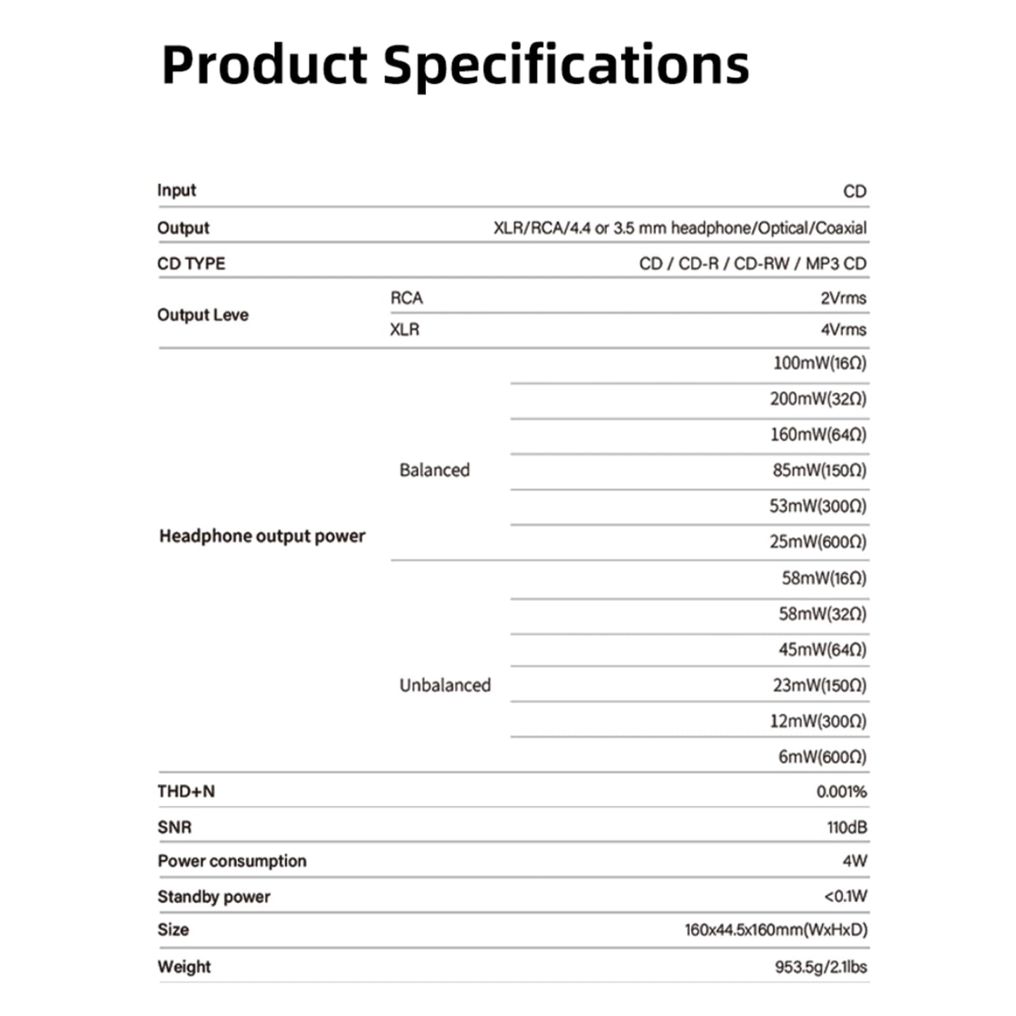SMSL PL100PRO - Reproductor de CD 2 chips DAC CS43131 de gama alta RCA/óptico/coaxial/XLR equilibrado/salida de auriculares de 3,5 mm y 4,4 mm, 200 mW 32 Ω, reproducción MQA sin pérdidas, disco CD-R