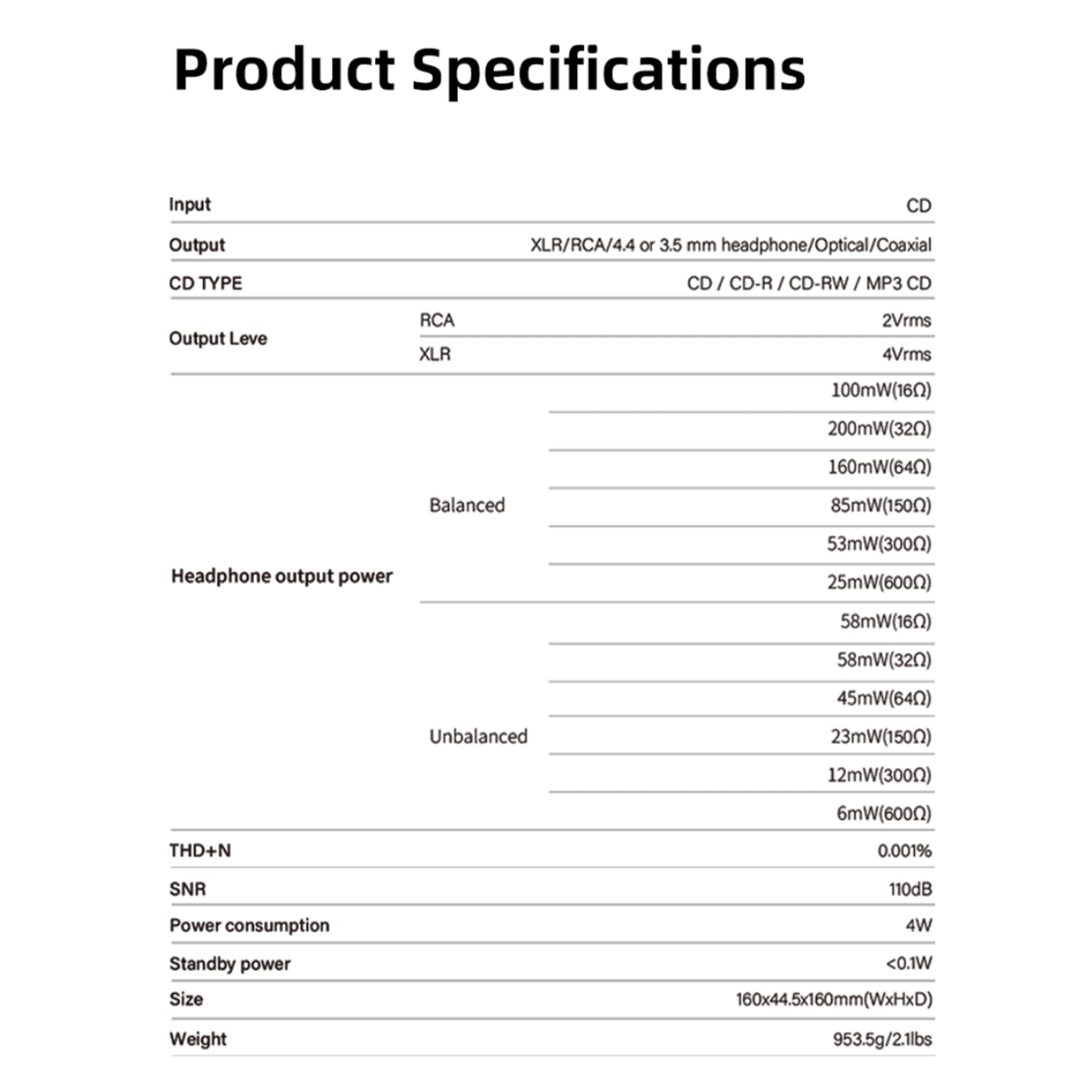 SMSL PL100PRO - Reproductor de CD 2 chips DAC CS43131 de gama alta RCA/óptico/coaxial/XLR equilibrado/salida de auriculares de 3,5 mm y 4,4 mm, 200 mW 32 Ω, reproducción MQA sin pérdidas, disco CD-R