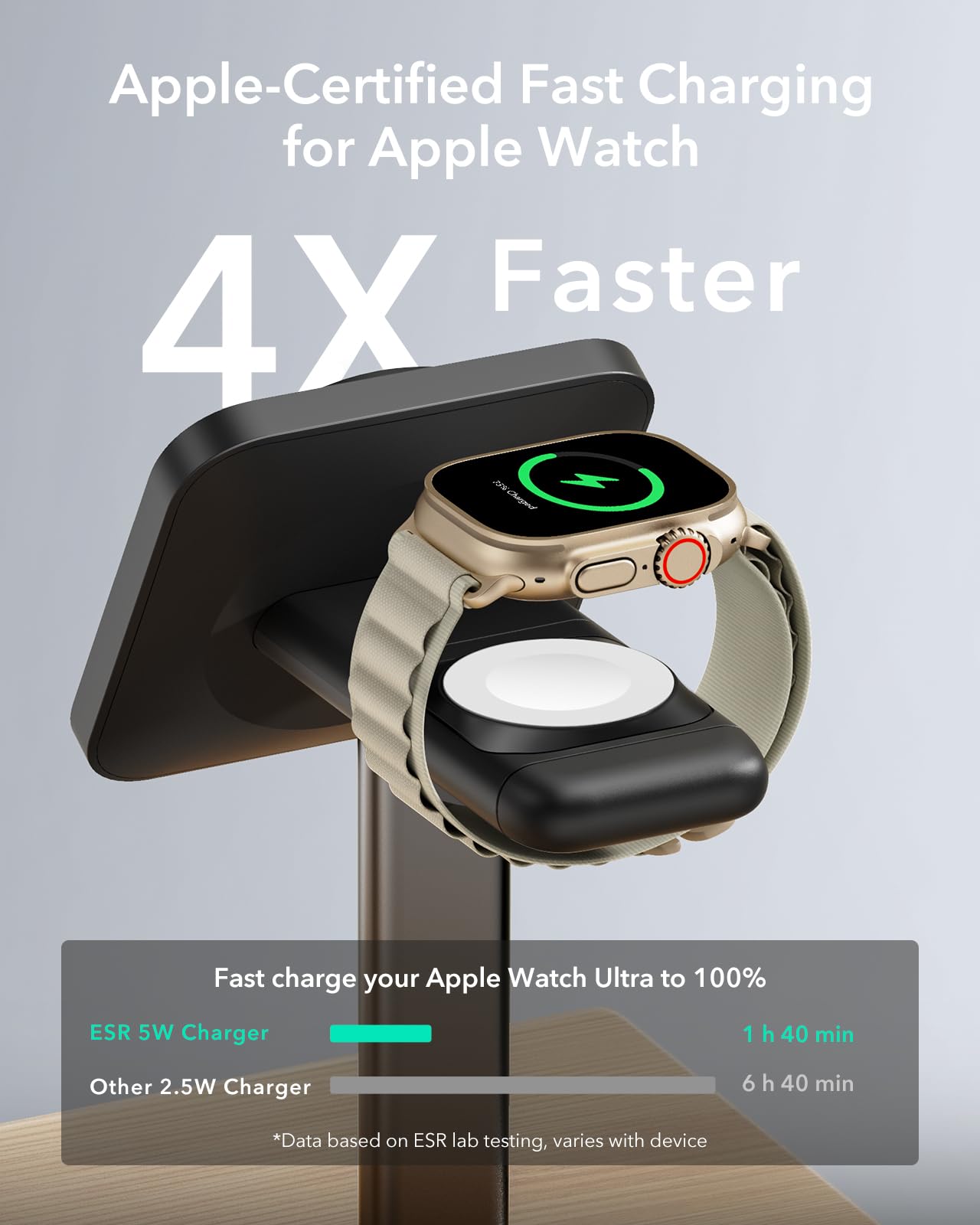 ESR Estación de carga inalámbrica 3 en 1 para Apple [certificado] Cargador portátil Apple Watch y soporte de cargador MagSafe, cargador inalámbrico para múltiples dispositivos iPhone 17/16/15/14/13/12