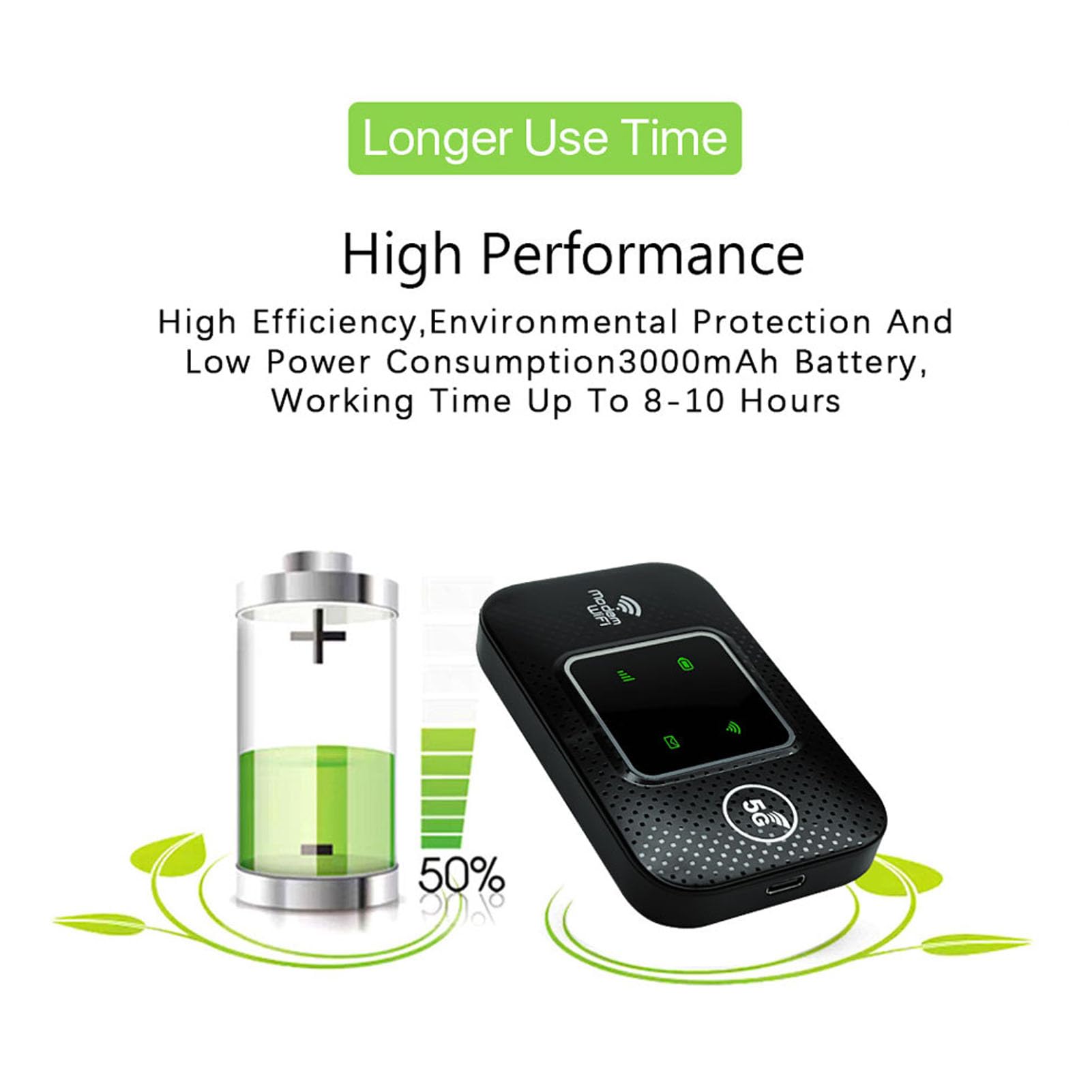 GOWENIC WiFi Portátil 4G LTE, M9 LED Versión Europea 300 Mbps Punto de Acceso WiFi Móvil Portátil para Viajes, 4G MIFI Portátil WiFi en Movimiento Compatible con 10 Dispositivos, Batería