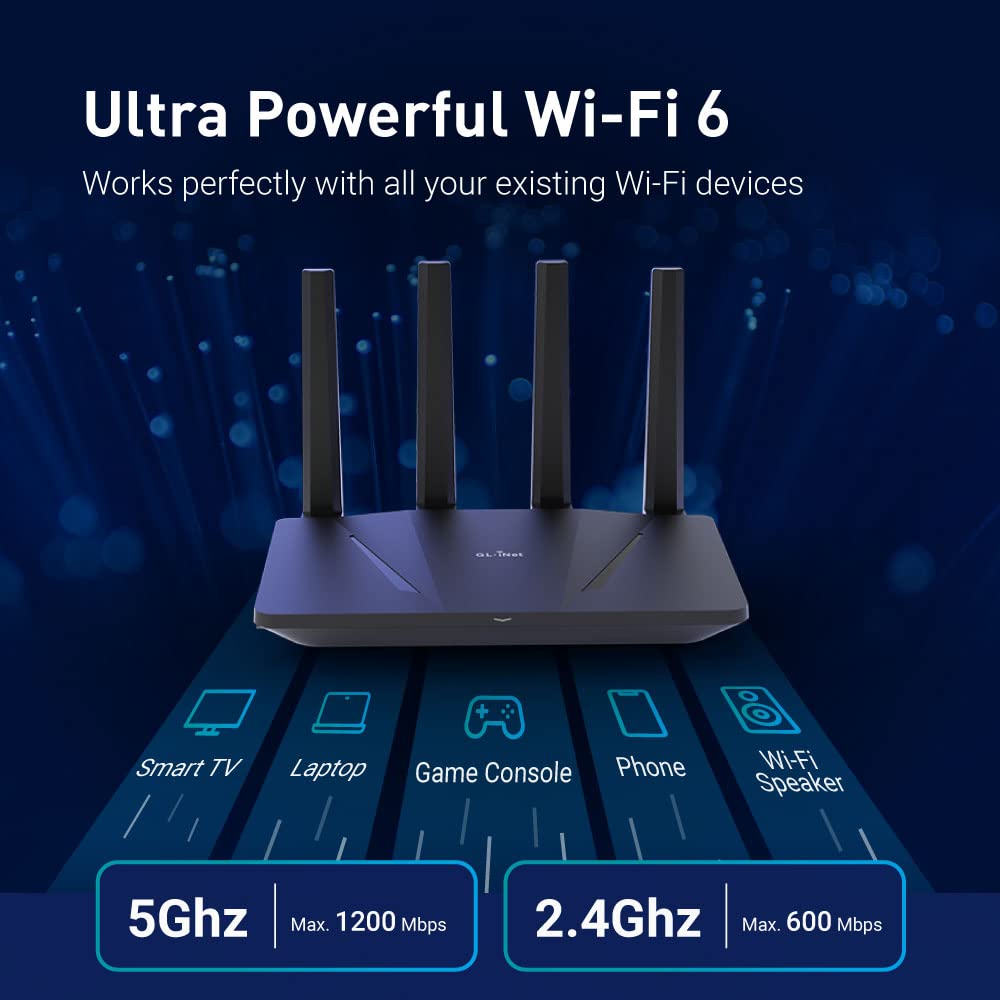 GL.iNet GL-AX1800 (Flint) WiFi 6 Router - Enrutador de Internet inalámbrico Gigabit de doble banda | 5 puertos Ethernet de 1G | Hasta 120 dispositivos | OpenVpn&WireGuard