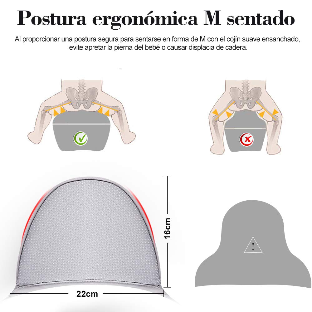 Portabebé EMAGIE Gris Ergonómico Ajustable y Respirable para Bebés y Niños 0-36 Meses