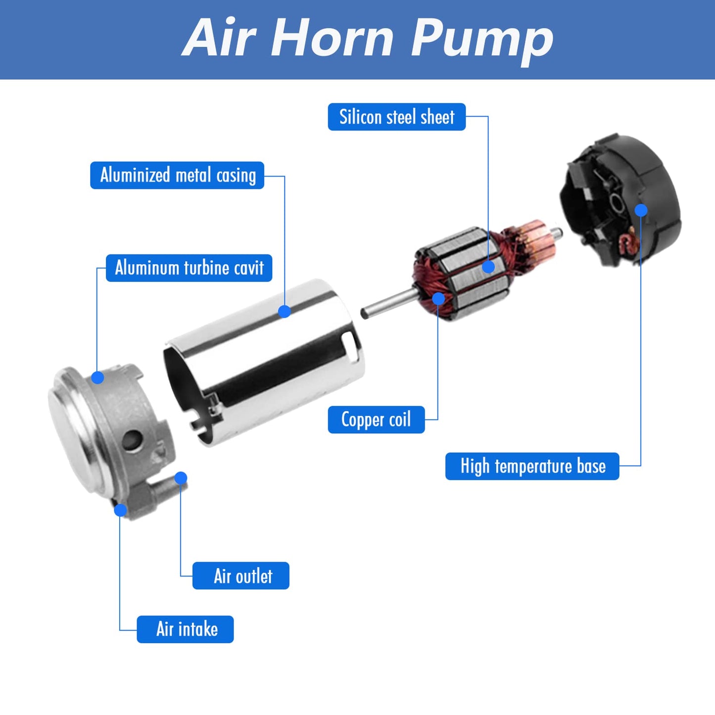 HK Bocina de aire de tren con compresor, 12 V 150 dB, bocina eléctrica de caracol con relé automotriz y arnés de cableado para cualquier vehículo de 12 V, camión, motocicleta, color negro