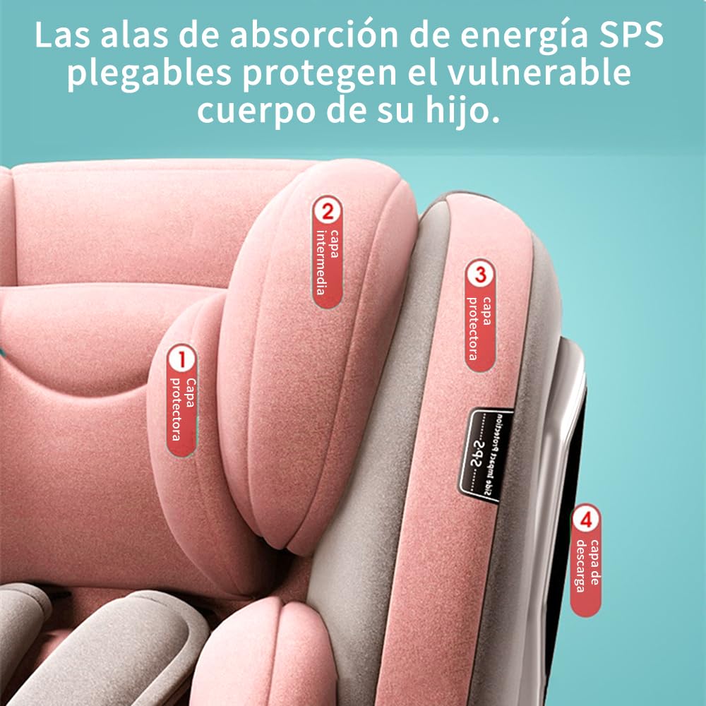 FINYQBET Autoasientos para Bebé, Asiento para Bebé Carro 3 en 1,Crecimiento Sostenible, Seguro y con Rotación 360°,Arnés de Cinco Puntos y Protección Biónica rosa