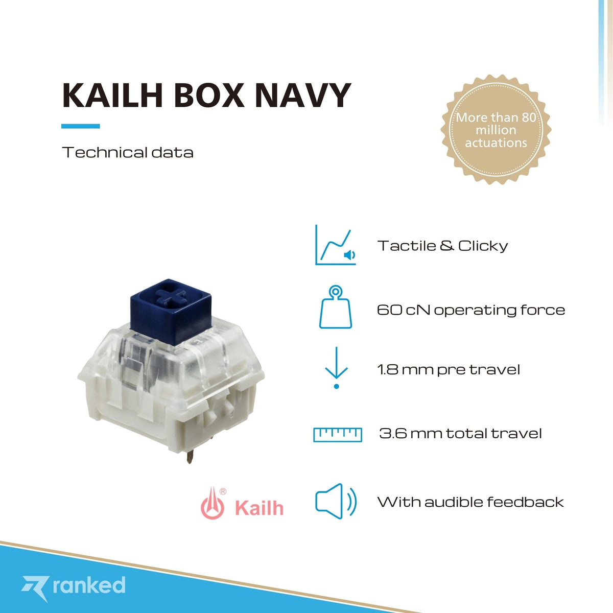 Switches para Teclados Mecánicos Ranked Kailh Box Navy Plate Mounted para Juegos