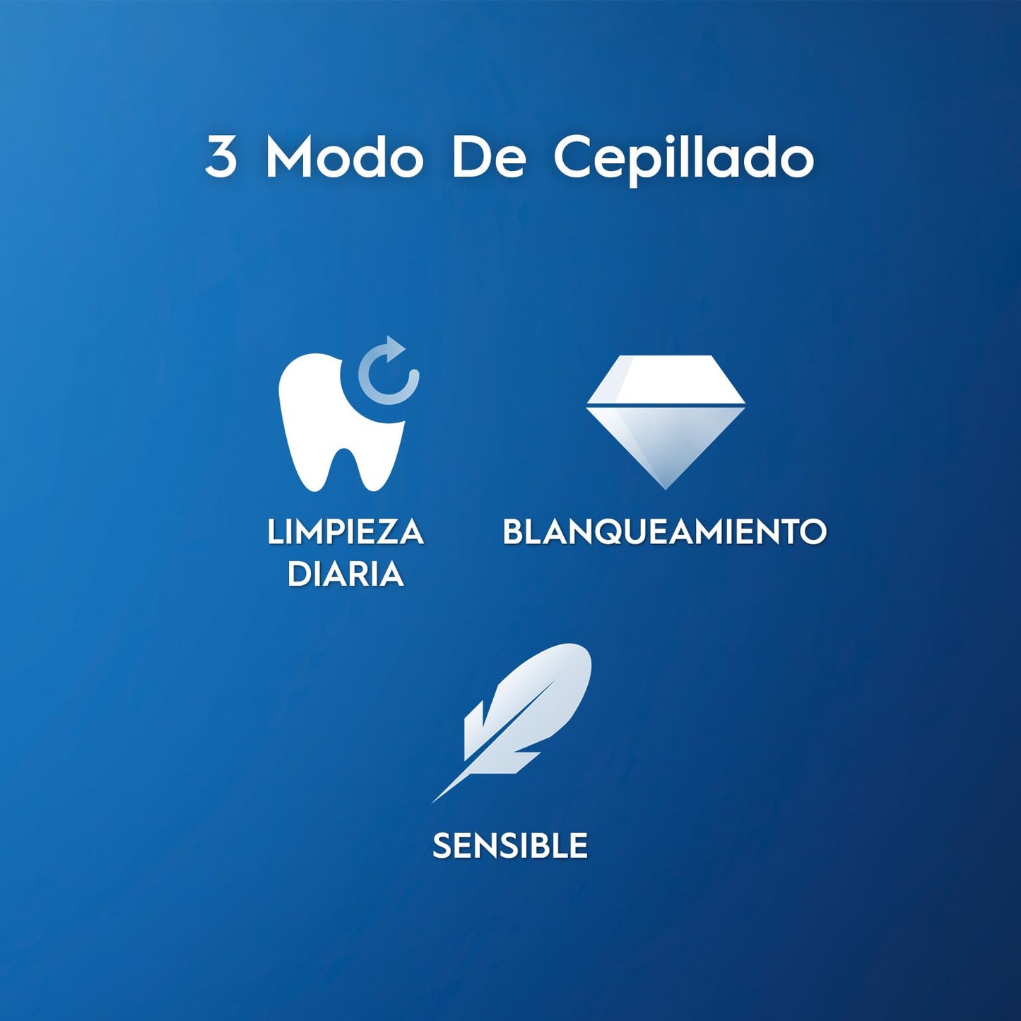 Oral B PRO Series 3: Cepillo de Dientes eléctrico + 4 Repuestos Precision Clean