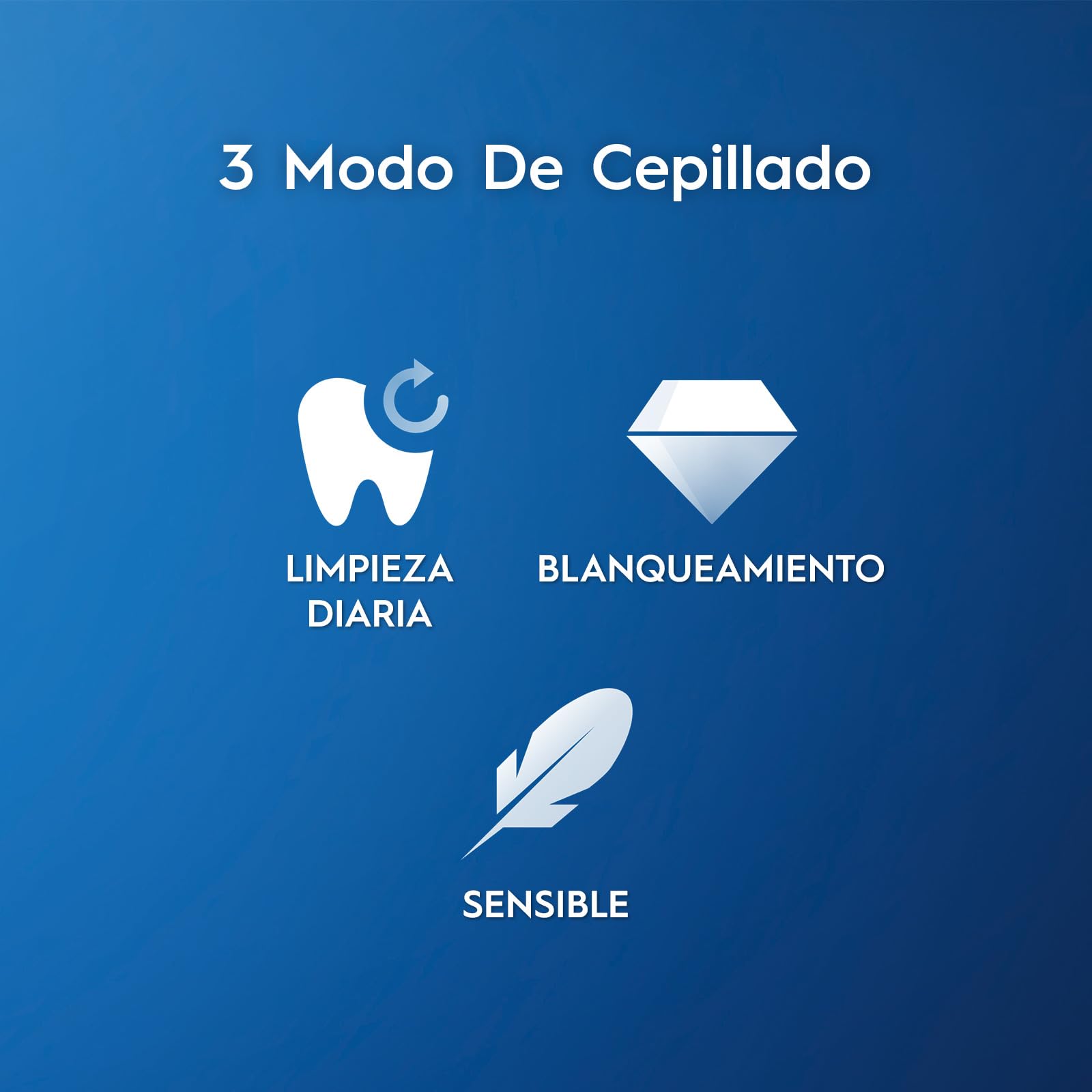 Oral B PRO Series 3: Cepillo de Dientes eléctrico + 4 Repuestos Precision Clean