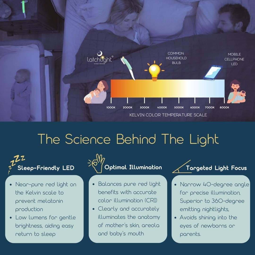 LatchLight - Luz nocturna para bebé portátil para lactancia materna y alimentación con biberón, brillo ámbar regulable, amigable con la melatonina, brilla en la oscuridad para una fácil ubicación