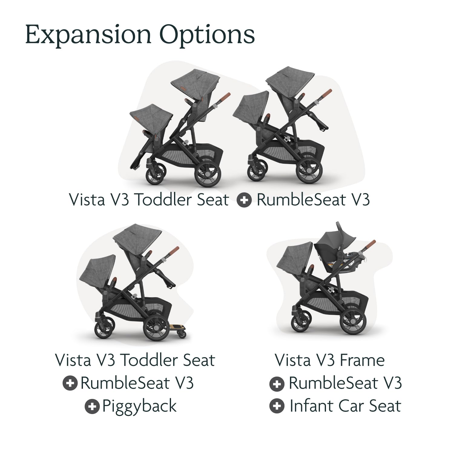 Asiento Inferior UPPAbaby RumbleSeat V3 Greyson Compatible con Vista V2 y V3