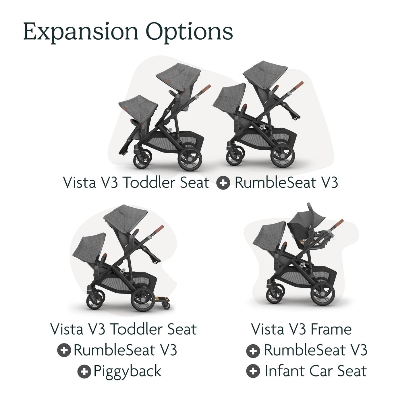 Segundo Asiento Inferior UPPAbaby RumbleSeat V3 Gris Oscuro con Hebilla Magnética y Adaptadores