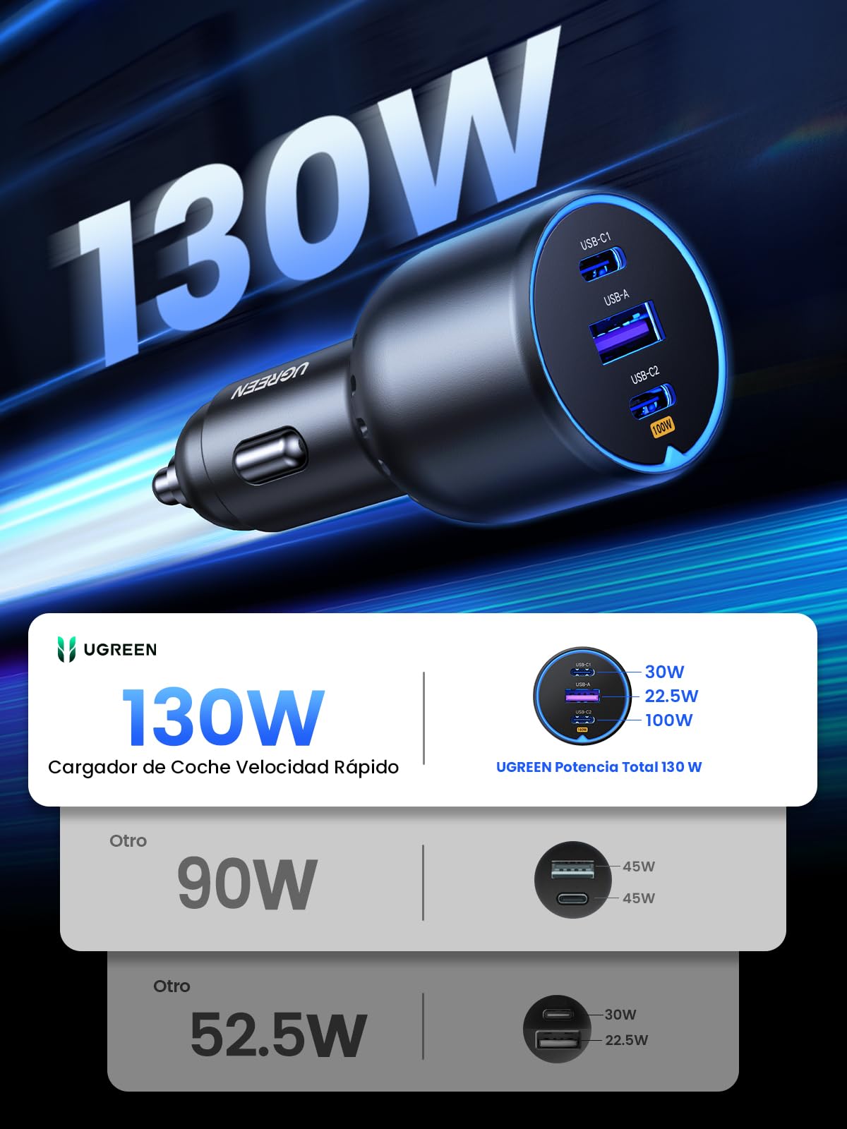 UGREEN 130W Cargador de Coche USB C Carga Rápida, Adaptador para Auto Tipo C para Encendedor de Cigarrillos Compatible con iPhone 16 15 14 13, Galaxy S25 S24 S23 Ultra, Xiaomi, MacBook, iPad Pro Air