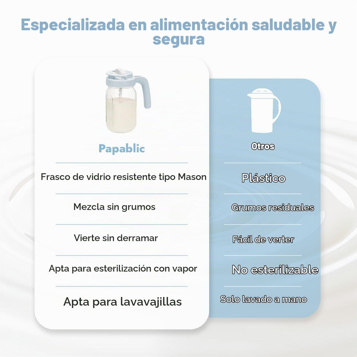 Papablic - Jarra de leche materna con mezclador para fórmula, color azul