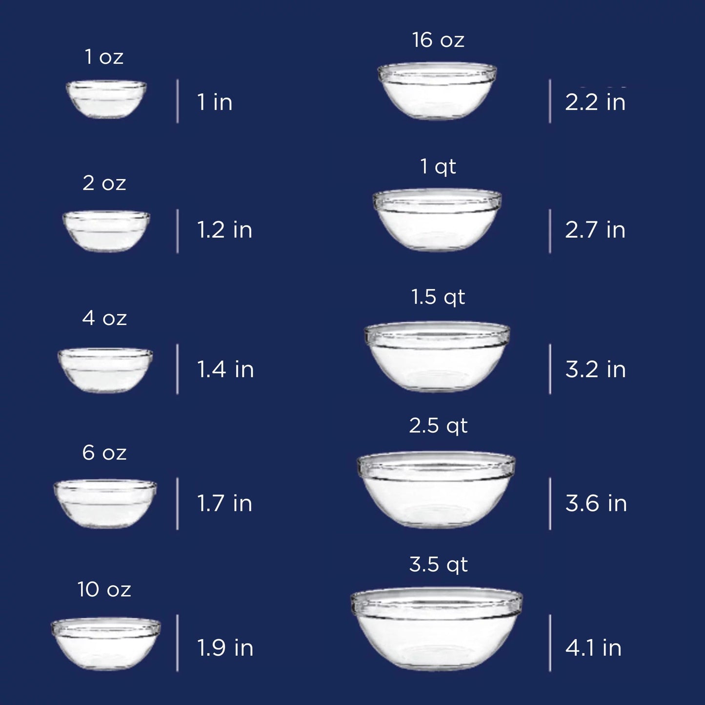 Plato Anchor Hocking Vidrio Transparente 10 Piezas