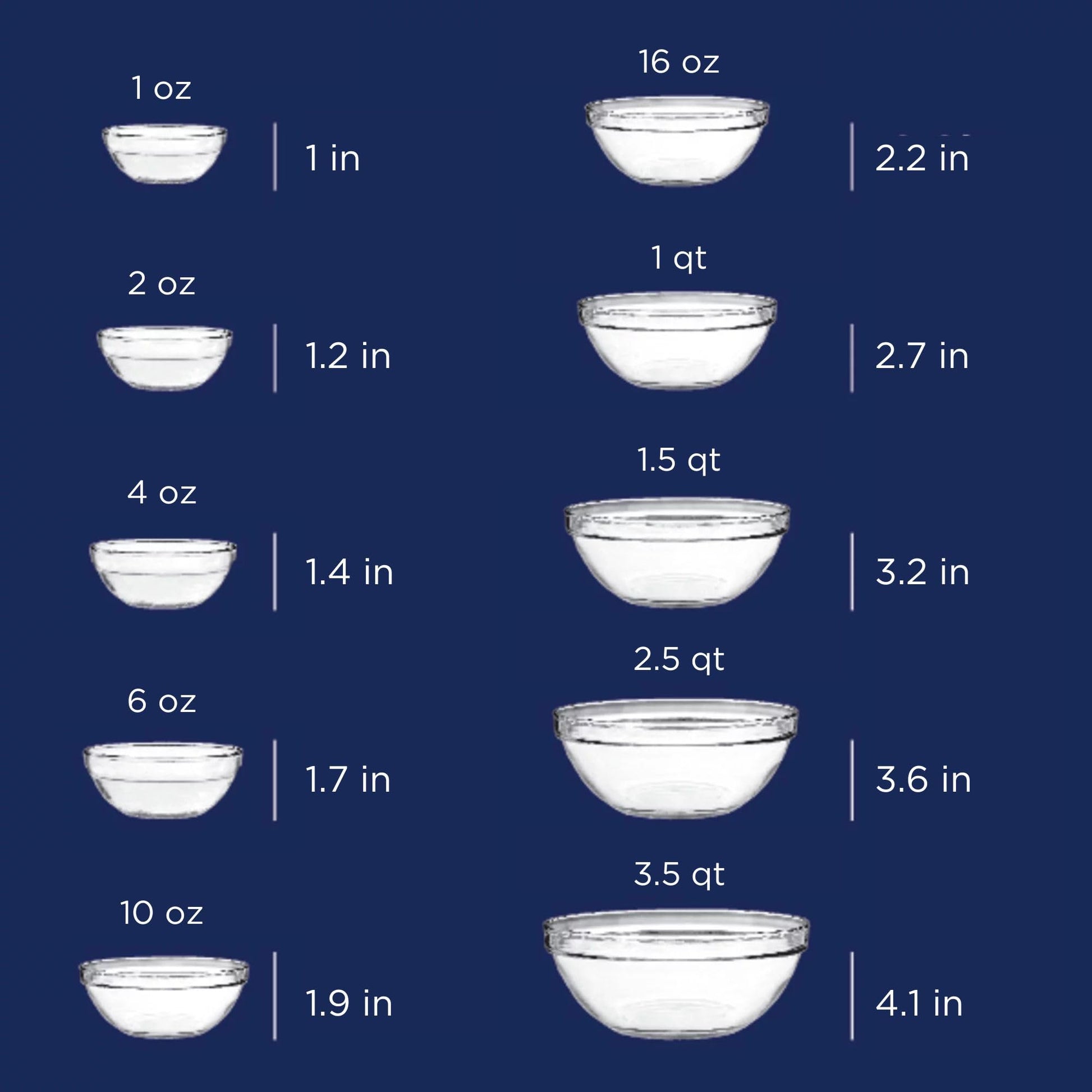 Plato Anchor Hocking Vidrio Transparente 10 Piezas