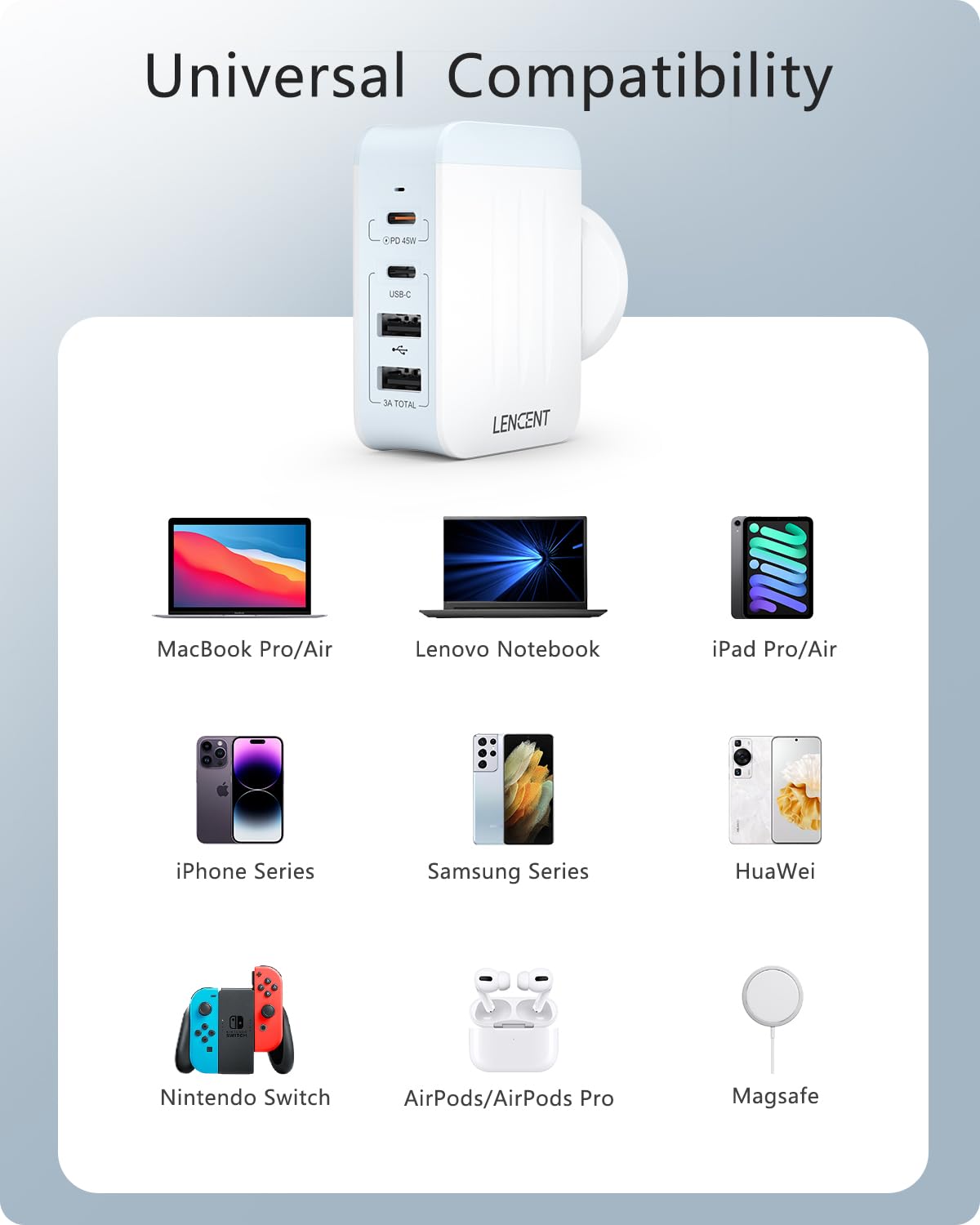 LENCENT 45W Cargador de Pared, Adaptador de Corriente con 2 Carga Rápida PD USB-C + 2 USB-A, Cargador Mundial para Teléfono Celular, Tabletas, Portátil, Todo en Uno Cargador Enchufe UK/US/UE/AUS