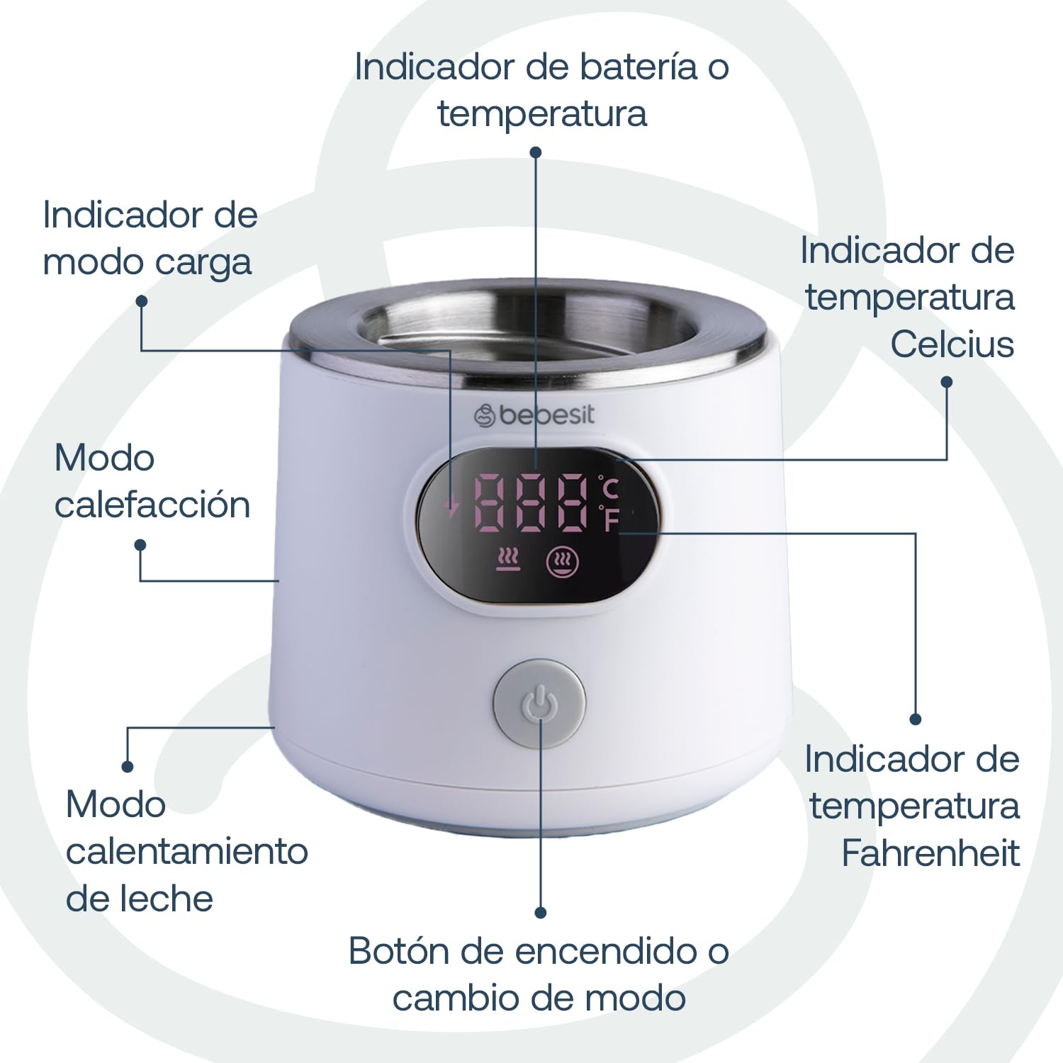 Bebesit Calentador de Biberón Portátil para Casa y Auto, Recargable con Batería de Larga Duración, Calentamiento Inteligente y Mantenimiento de Calor, Ideal para Leche Materna, con Adaptador USB y Pantalla LED de Temperatura