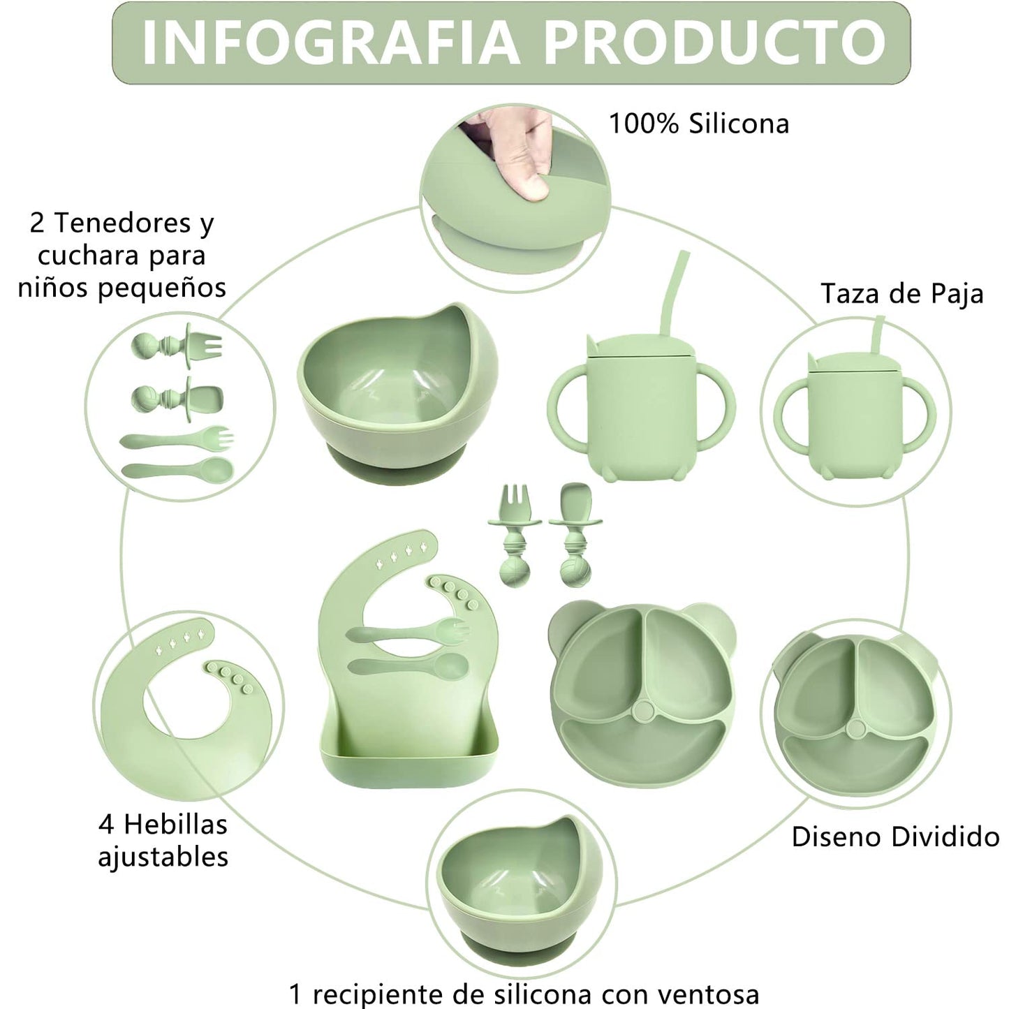 ALIYU Platos para Bebe Silicon 8PCS, Kit Alimentación Complementaria Bebe, Plato para bebe con ventosa, Baberos de silicona para bebe, Sin BPA, Fácil de limpiar, Vajilla bebe silicona (Verde)