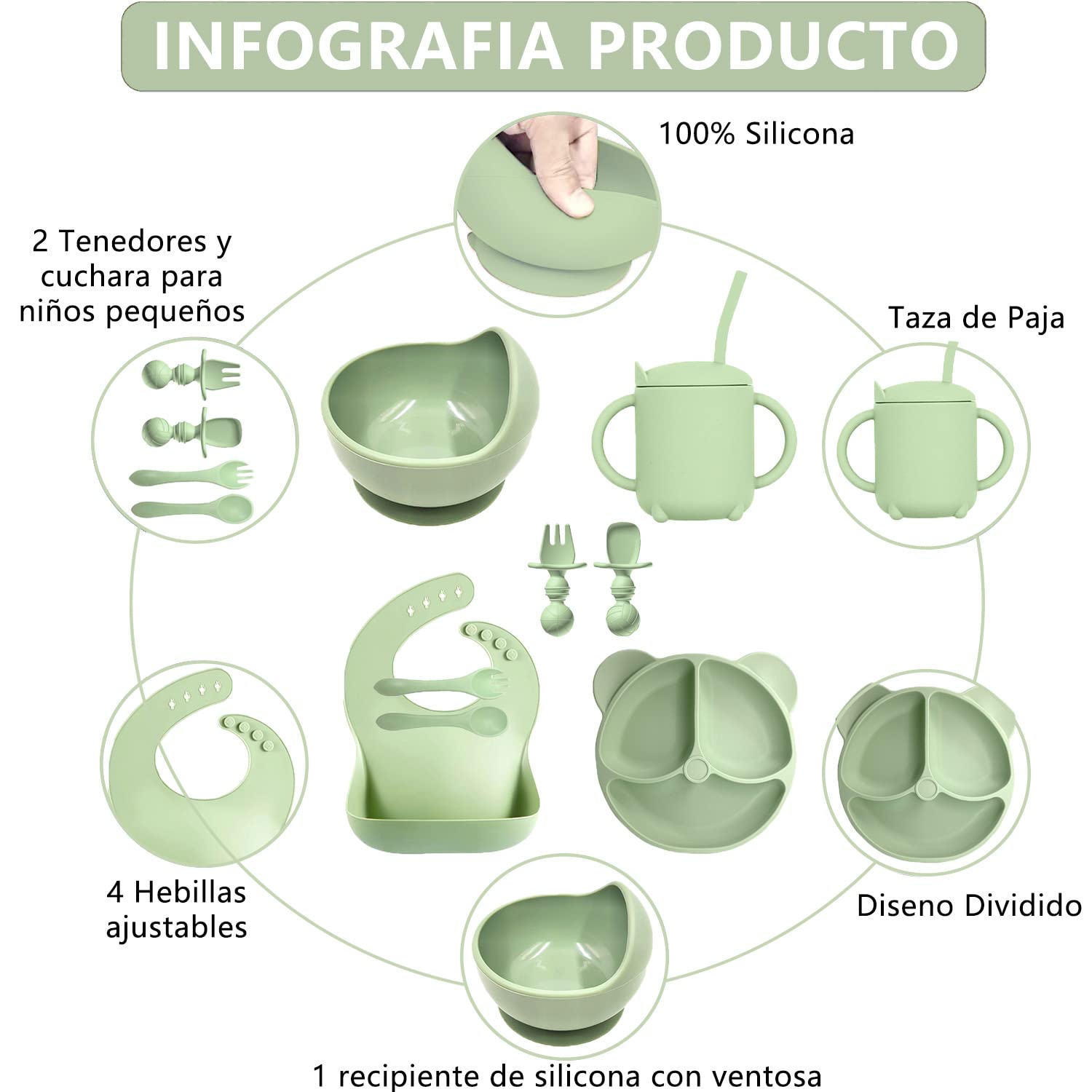 ALIYU Platos para Bebe Silicon 8PCS, Kit Alimentación Complementaria Bebe, Plato para bebe con ventosa, Baberos de silicona para bebe, Sin BPA, Fácil de limpiar, Vajilla bebe silicona (Verde)