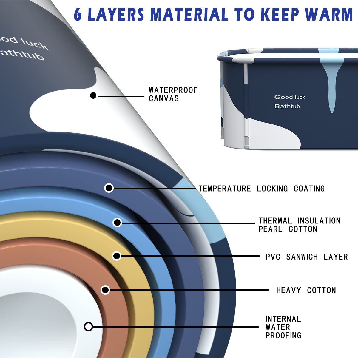 Tina Plegable Portátil Extragrande 53 Pulgadas con Marco de Metal para Adultos, Cubierta para Baño Pequeño, Multi-Capa con Tapa, Leche