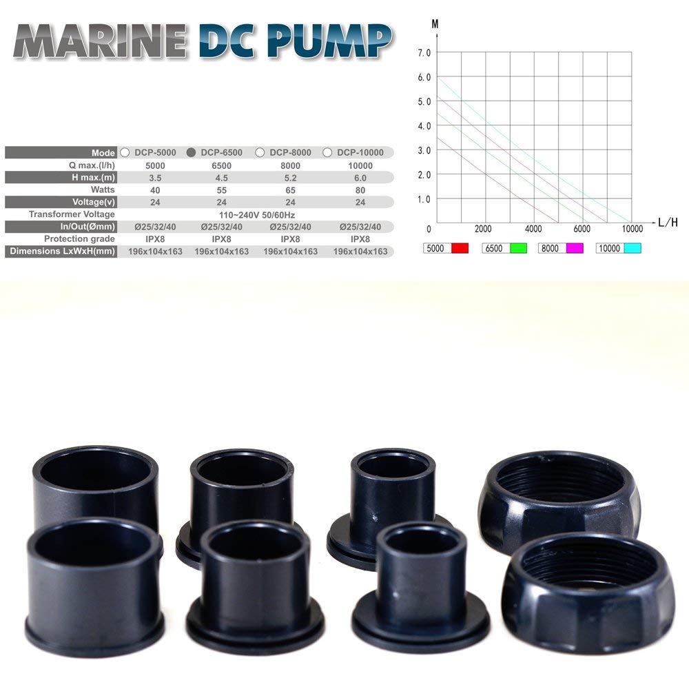 Jebao DCP-6500 Bomba de retorno de agua de onda sinusoidal
