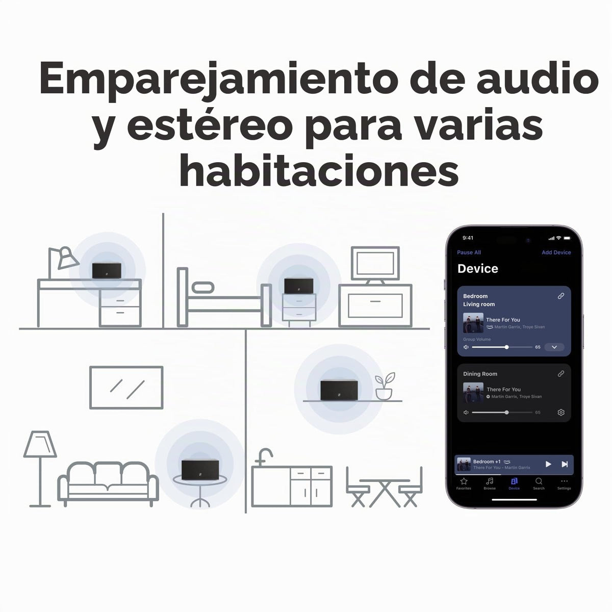 Altavoz Inalámbrico Audio Pro Negro Multiroom Sonido Potente Bluetooth Wi-Fi Compatible con AirPlay 2, Spotify, Tidal, App WiiM
