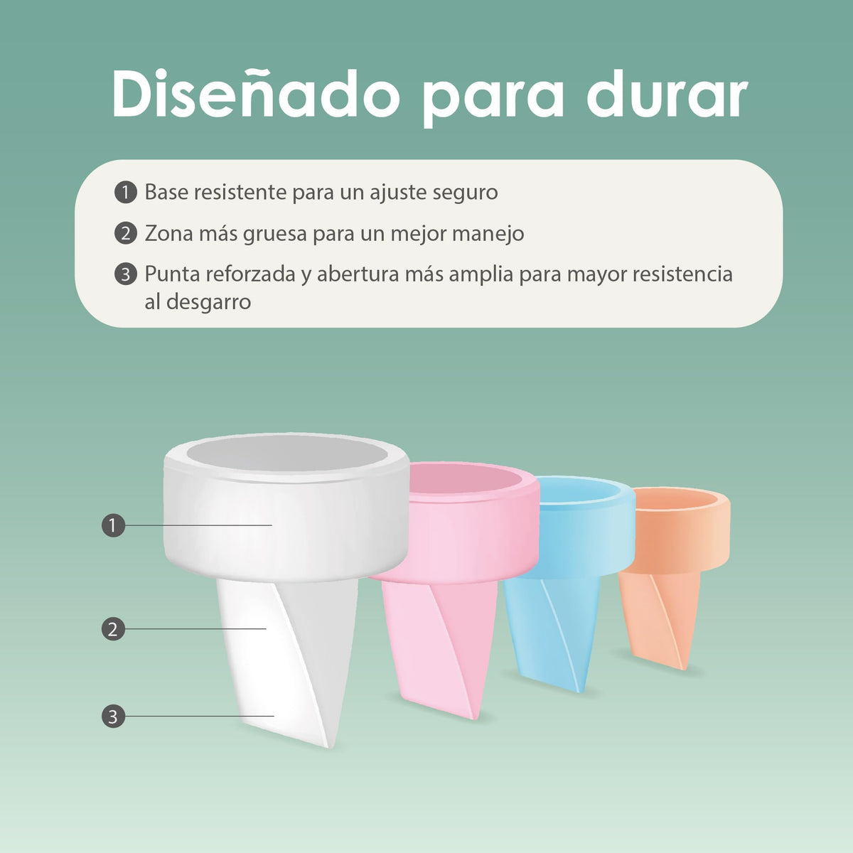 Maymom Piezas de extractor de leche compatibles con Spectra S1 y S2, set de accesorios