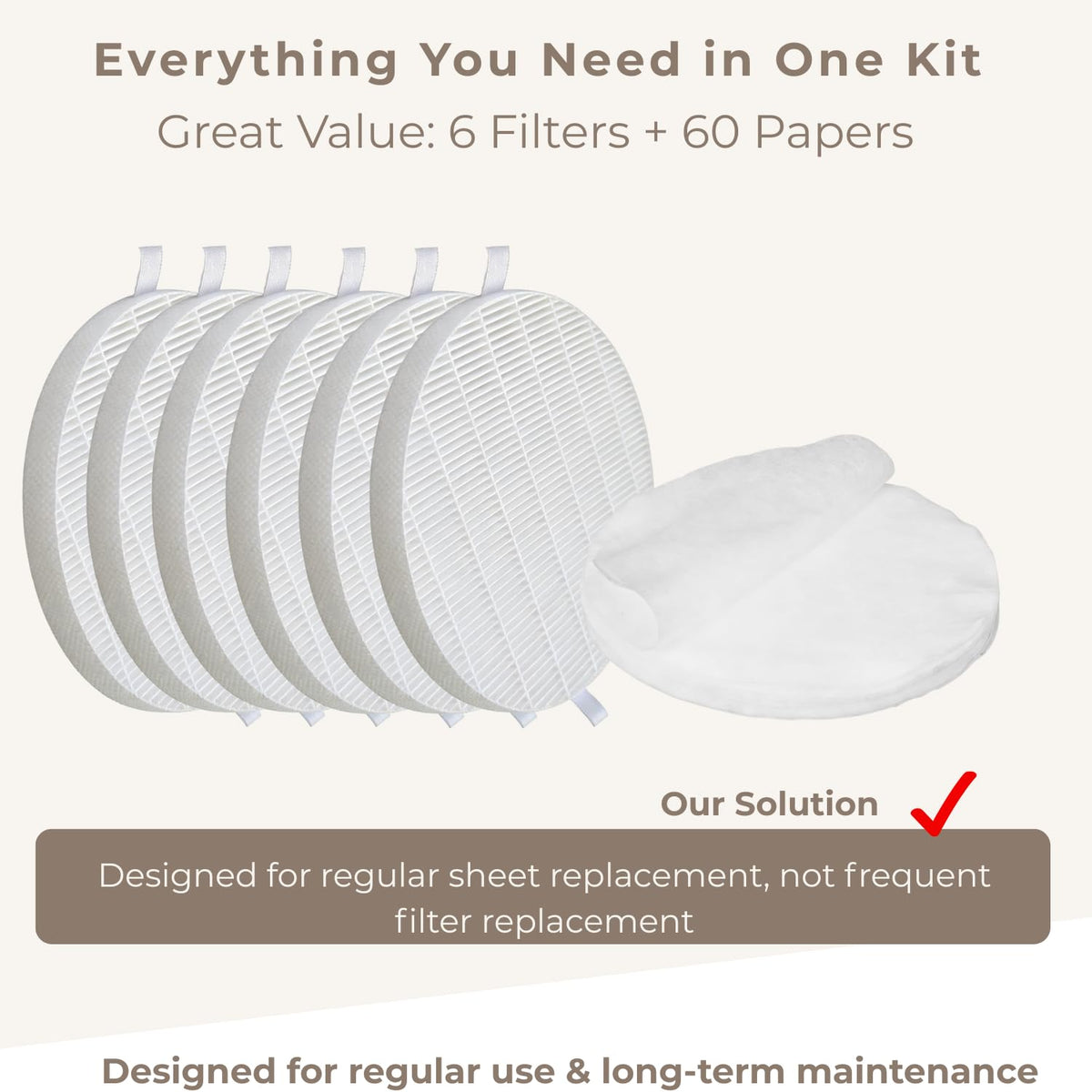 Kit de Repuesto de Filtros ELUCIA Blanco con HEPA Prefiltros para Colector de Polvo de Uñas