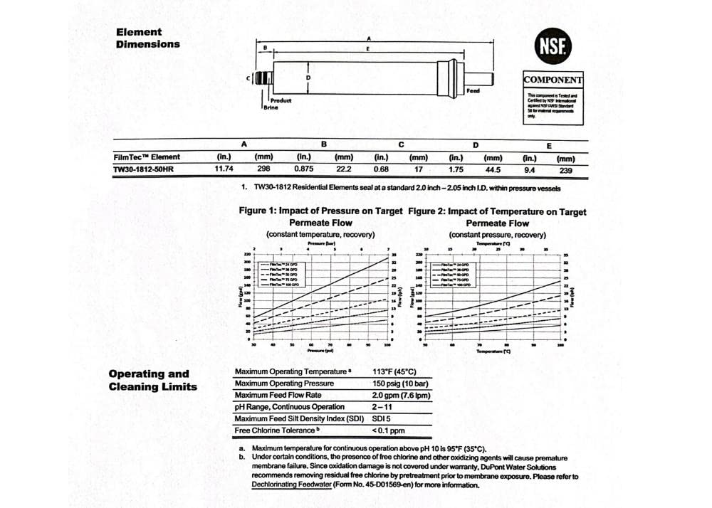Dow Filmtec TW30 – 1812 – 50 Dow Filmtec 50 GPD TFC membrana de repuesto para Undersink sistema de ósmosis inversa (RO)