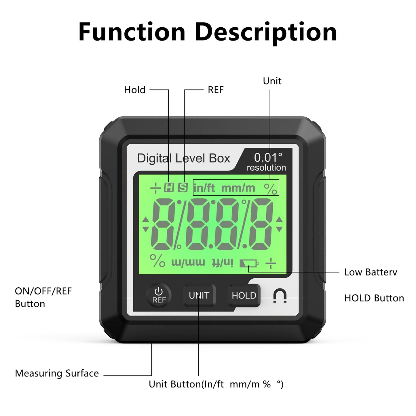 Inclinómetro Digital Abizarch Retroiluminado Portátil con Pantalla LCD Magnética