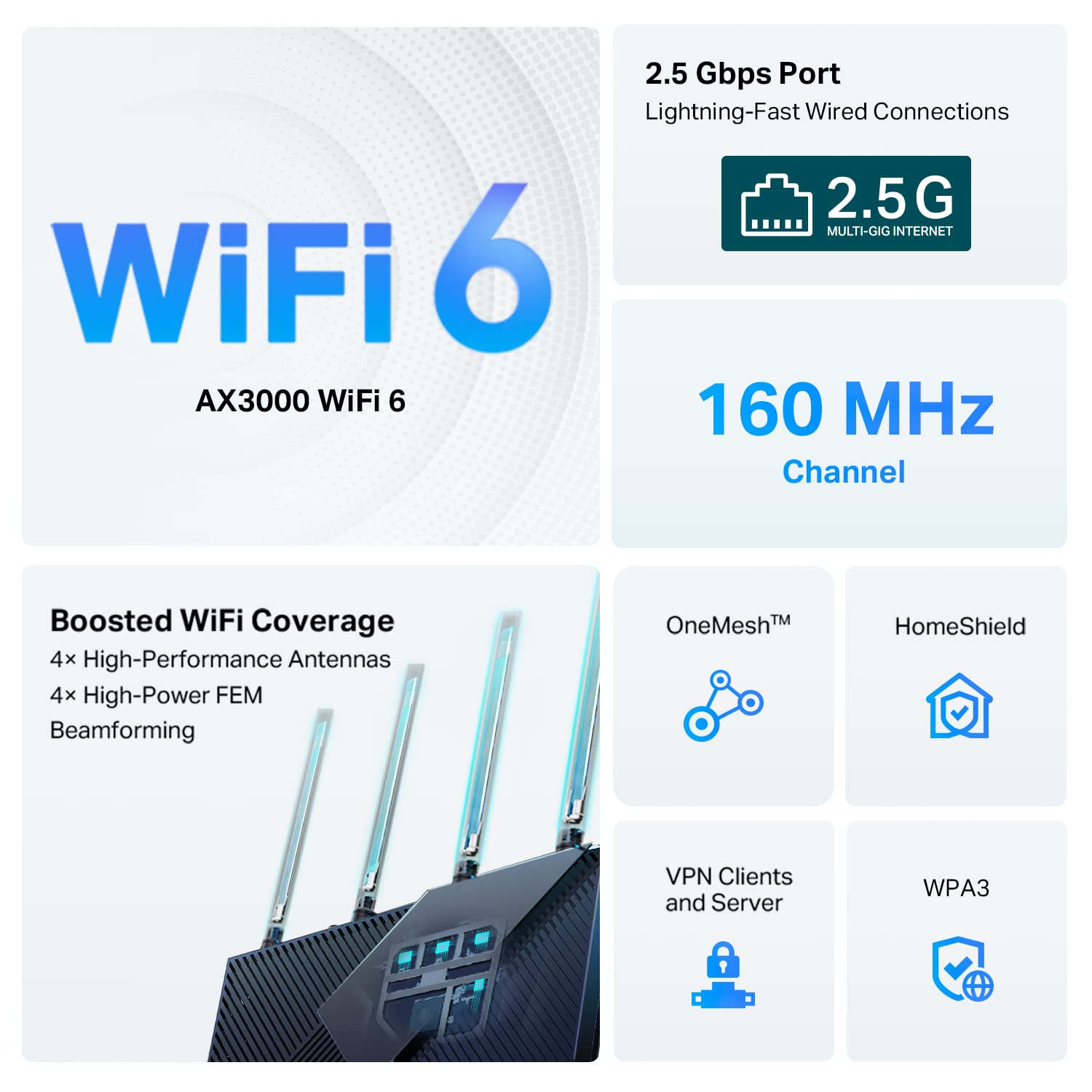 TP-Link AX3000 WiFi 6 Router con 1 Puerto WAN/LAN de 2,5 Gbps, Router inalámbrico 802.11ax, Gigabit, Router de Internet de Doble Banda, Compatible con Servidor VPN y Cliente (Archer AX55 Pro)