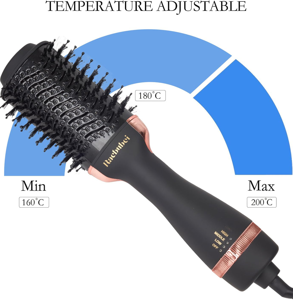 Secador de Pelo y Voluminizador Profesional con Iónico Negativo para Hombres y Mujeres Cepillo de Aire Caliente Negro