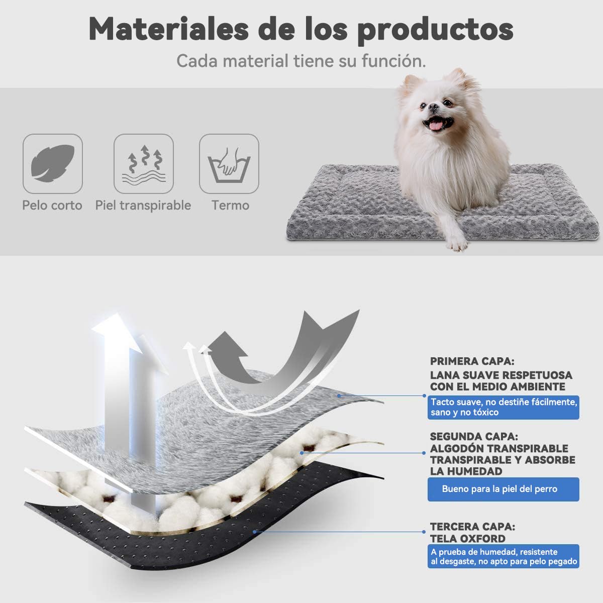 MADELALU Cama para Perro Mediano, Soft Wear Esponjosa y Acogedora, Lavable, Tapete para Mascota, Adecuado para Jaula (Gris, 60x40cm)