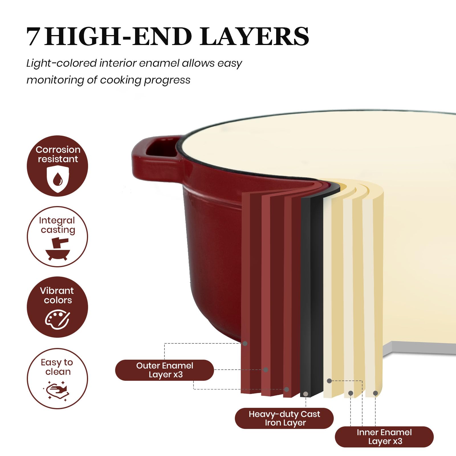 Overmont - Horno holandés de hierro fundido de 5.5 cuartos – Doble asas ensanchadas – Olla esmaltada con libro de cocina – Utensilios de cocina de esmalte resistente con agarraderas de algodón para