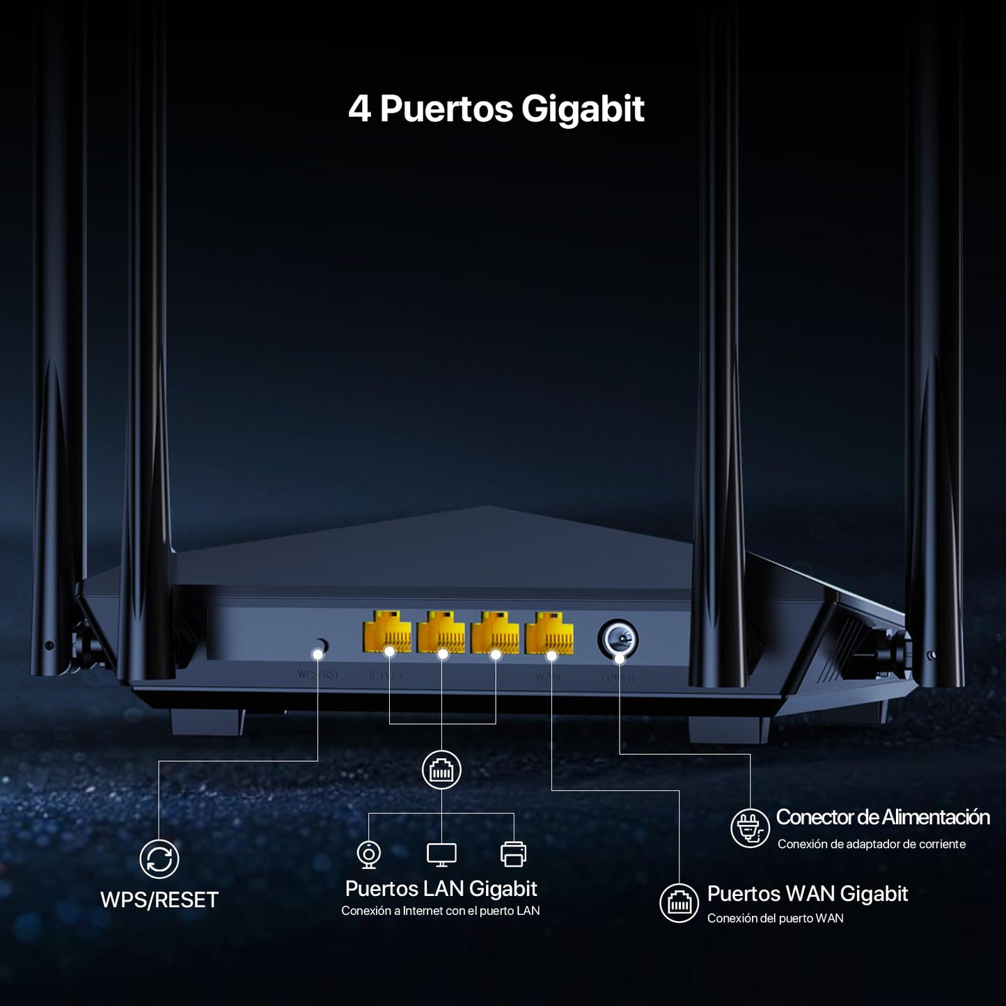 Router Gigabit AC1200 Tenda Doble Banda con Cobertura Ampliada y Tecnología Beamforming