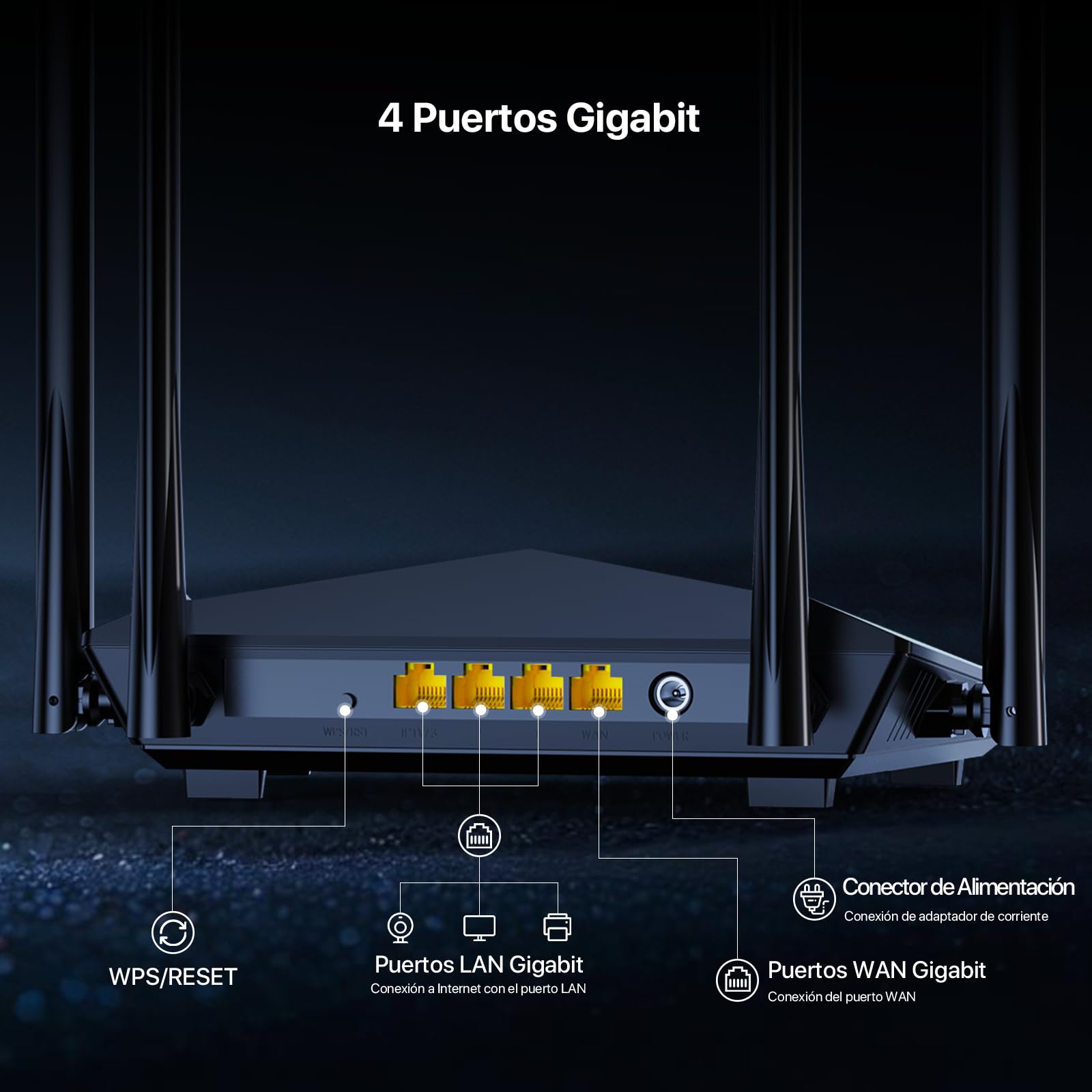 Router Gigabit AC1200 Tenda Doble Banda con Cobertura Ampliada y Tecnología Beamforming