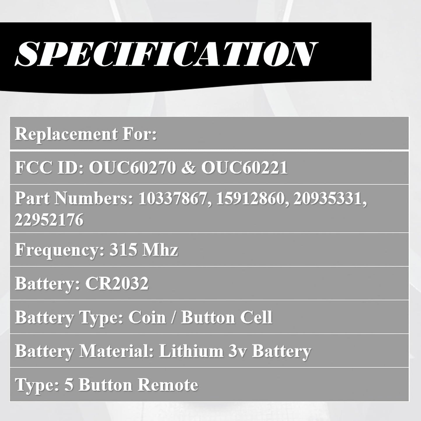 MechanMagic - Juego de 2 controles remotos de repuesto para Chevy Impala 2006-2013 Cadillac DTS Buick Lucerne 2006-2011 Chevrolet Monte Carlo 2006-2007