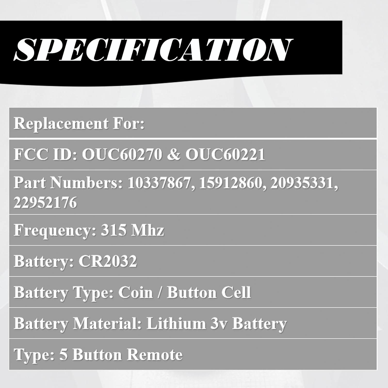MechanMagic - Juego de 2 controles remotos de repuesto para Chevy Impala 2006-2013 Cadillac DTS Buick Lucerne 2006-2011 Chevrolet Monte Carlo 2006-2007