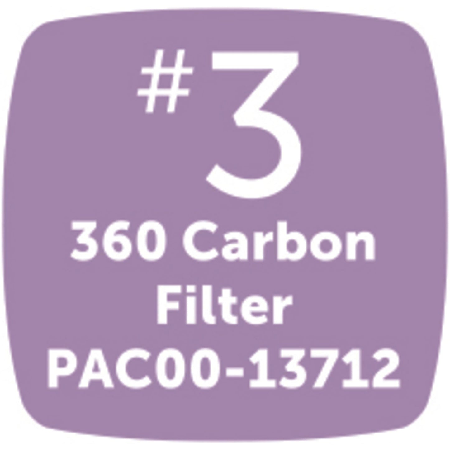 Filtros de Carbón Premium PetSafe Drinkwell 360 para Fuente de Agua de Perros y Gatos Paquete de 12