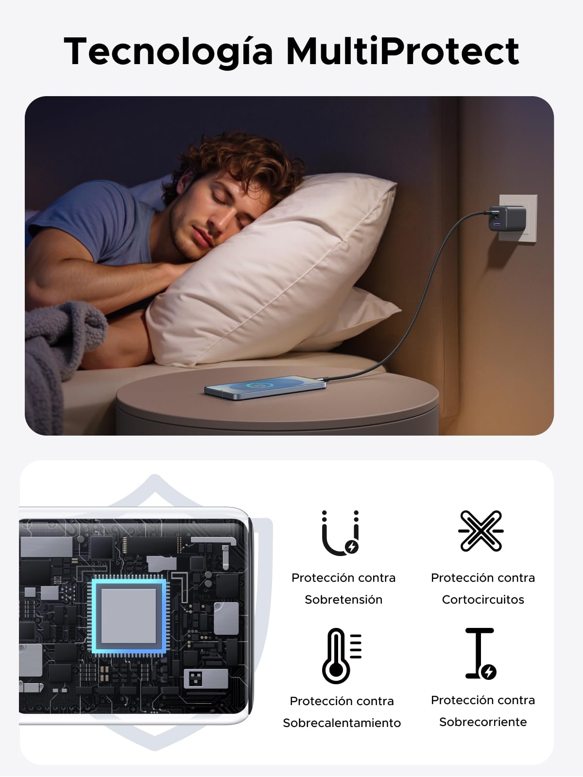 Cargador Portátil UGREEN 45W GAN Negro con Carga Súper Rápida 2.0 para Galaxy y iPhone