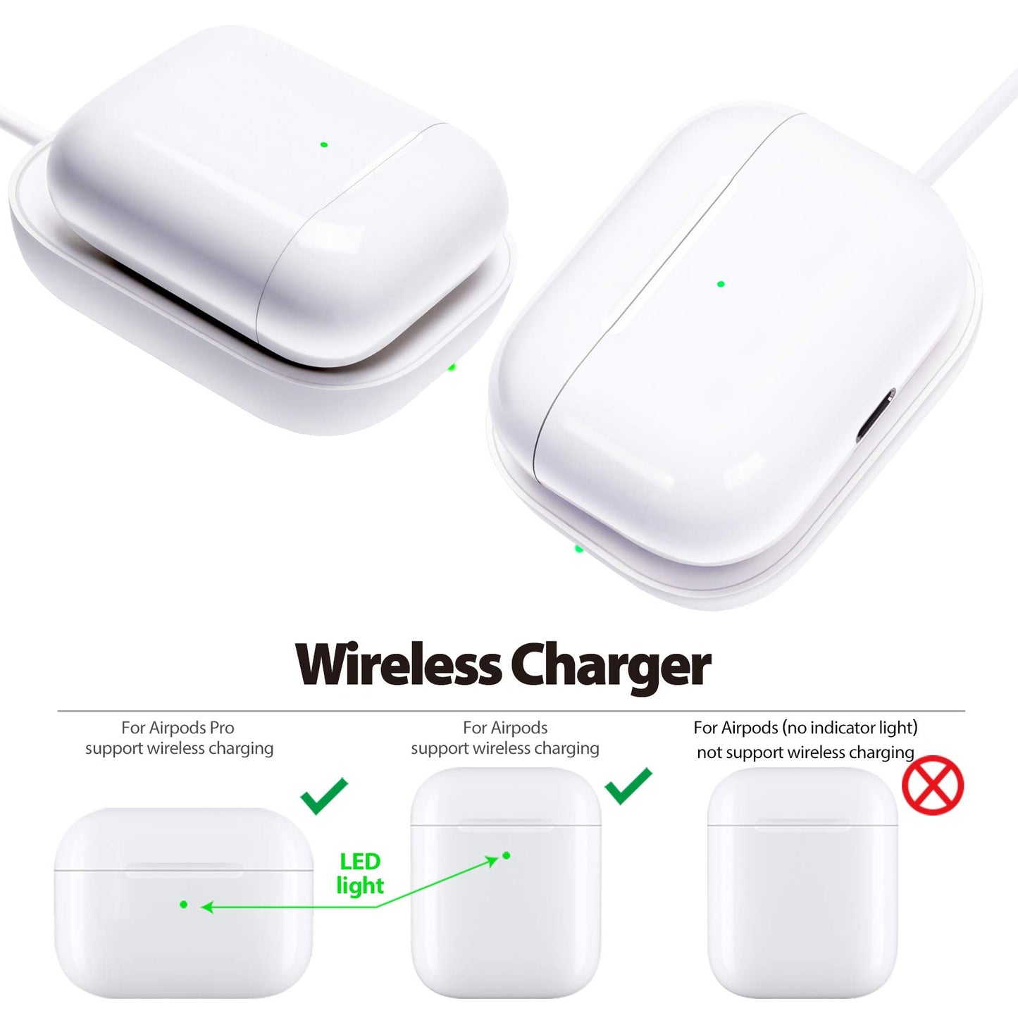 Cargador para Airpods Pro, cargador inalámbrico para AirPods 4 (cancelación activa de ruido)/3rd/AirPods Pro 2nd/Airpods Pro/Airpods, estación de carga para Airpods y Airpods Pro, blanco-2