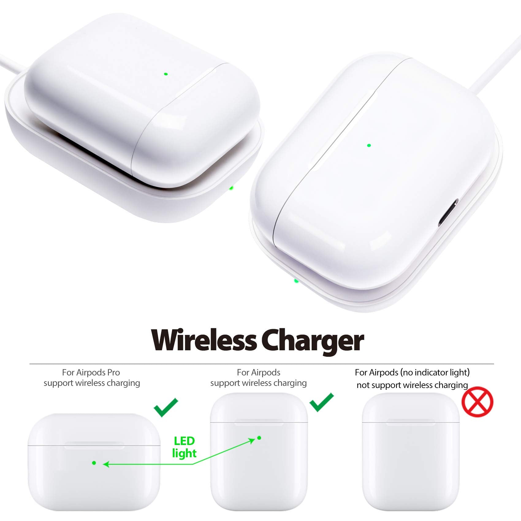 Cargador para Airpods Pro, cargador inalámbrico para AirPods 4 (cancelación activa de ruido)/3rd/AirPods Pro 2nd/Airpods Pro/Airpods, estación de carga para Airpods y Airpods Pro, blanco-2