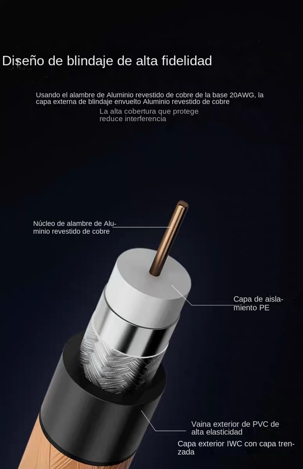 Cable Mono Jack 6.35 mm Premium Trenzado de Nailon Negro Resistente a Interferencias para Guitarra Eléctrica, Bajo y Mezclador