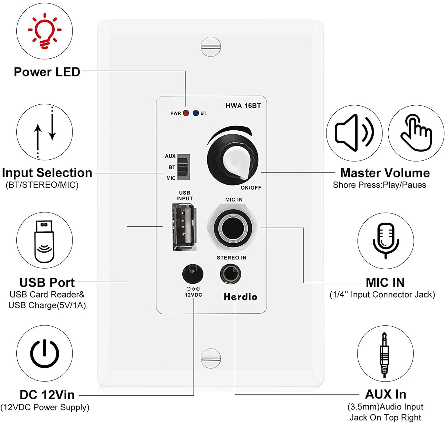 Herdio 6.5'' Bluetooth en la Pared en el Techo Altavoces 600W 2-Way Flush Mount Sistema de Altavoces con Amplificador de Pared Receptor para Cine en Casa Oficina Baño(2Pares, Paintable-Grille)