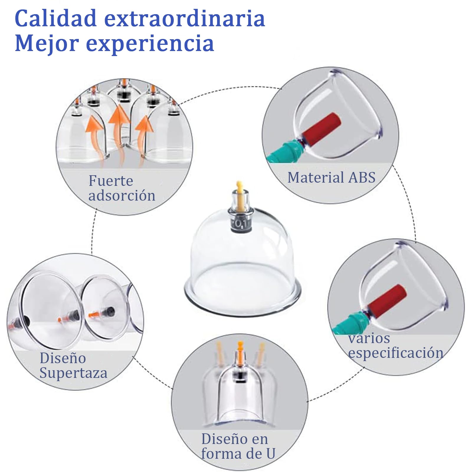 Juego de terapia de ventosas, juego de ventosas de 32 piezas, kit de ventosas profesional con tabla Gua Sha y ventosa de aceite Gua Sha, ventosa con bomba para aliviar la celulitis