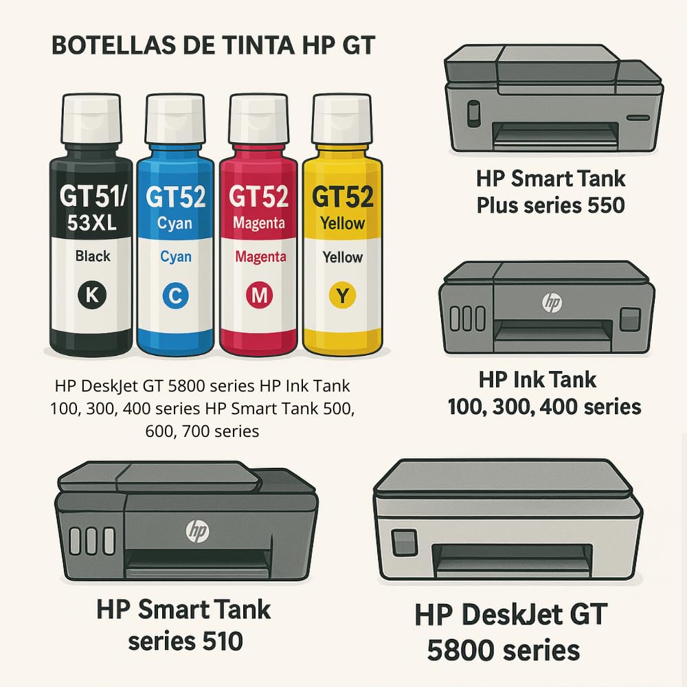 LizzVicc Pack de Tinta Genérica para HP GT53 / GT52 – 2 Botellas Negras (90 ml c/u) + 1 Cian, 1 Magenta y 1 Amarillo (70 ml c/u) – Compatible con Ink Tank 115, 315, 415 y Smart Tank 500, 515, 530, 615