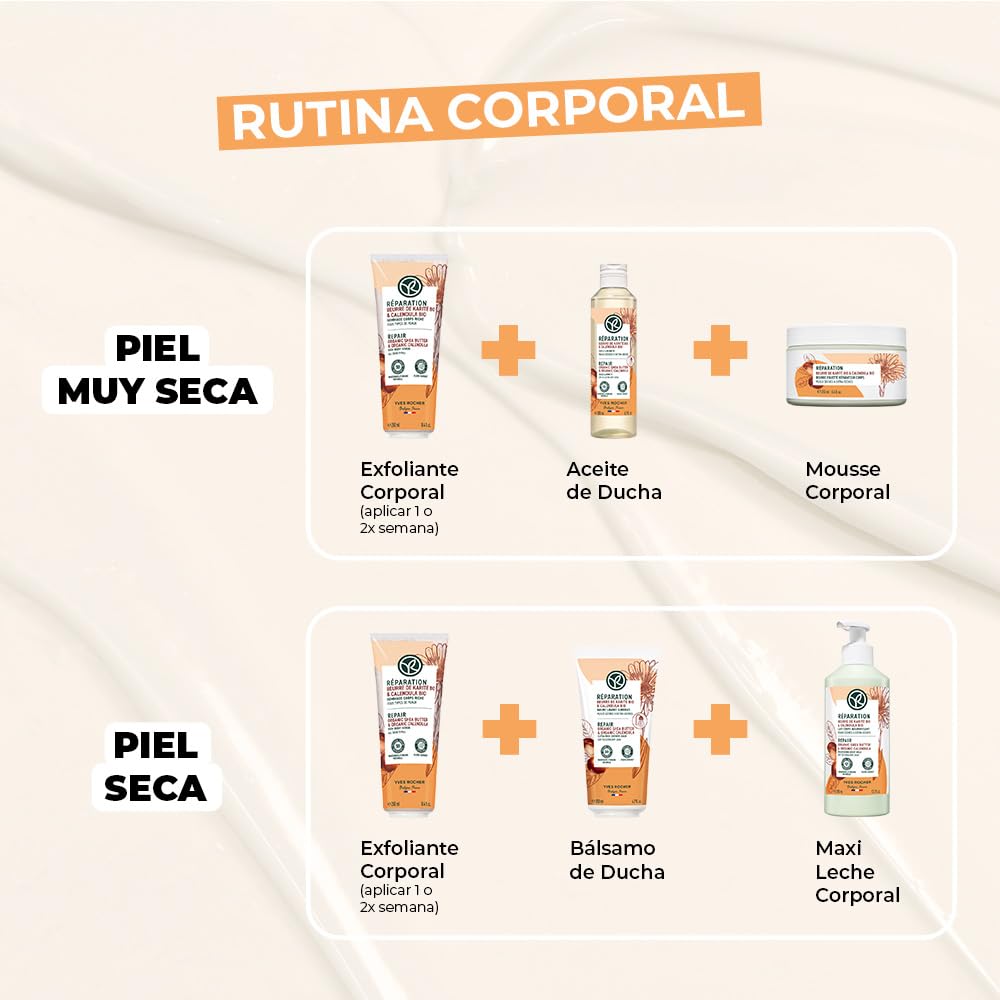 Yves Rocher | Crema Corporal Reparadora Y Nutritiva | Piel Seca | con Karité | 390 ml